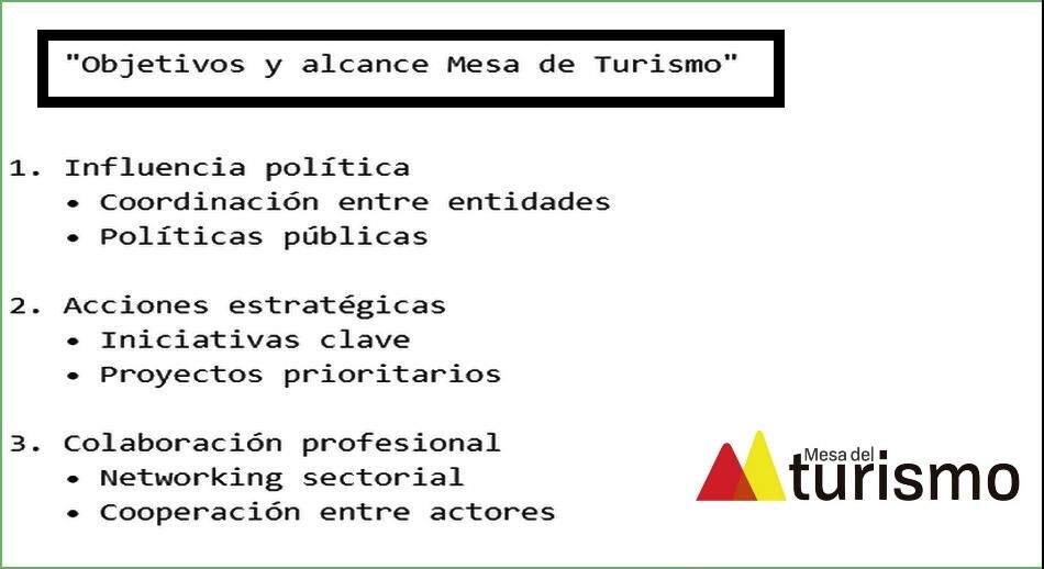 Objetivos de la Mesa de Turismo