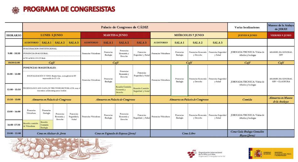 44º Congreso Mundial de la Viña y el Vino - Programa