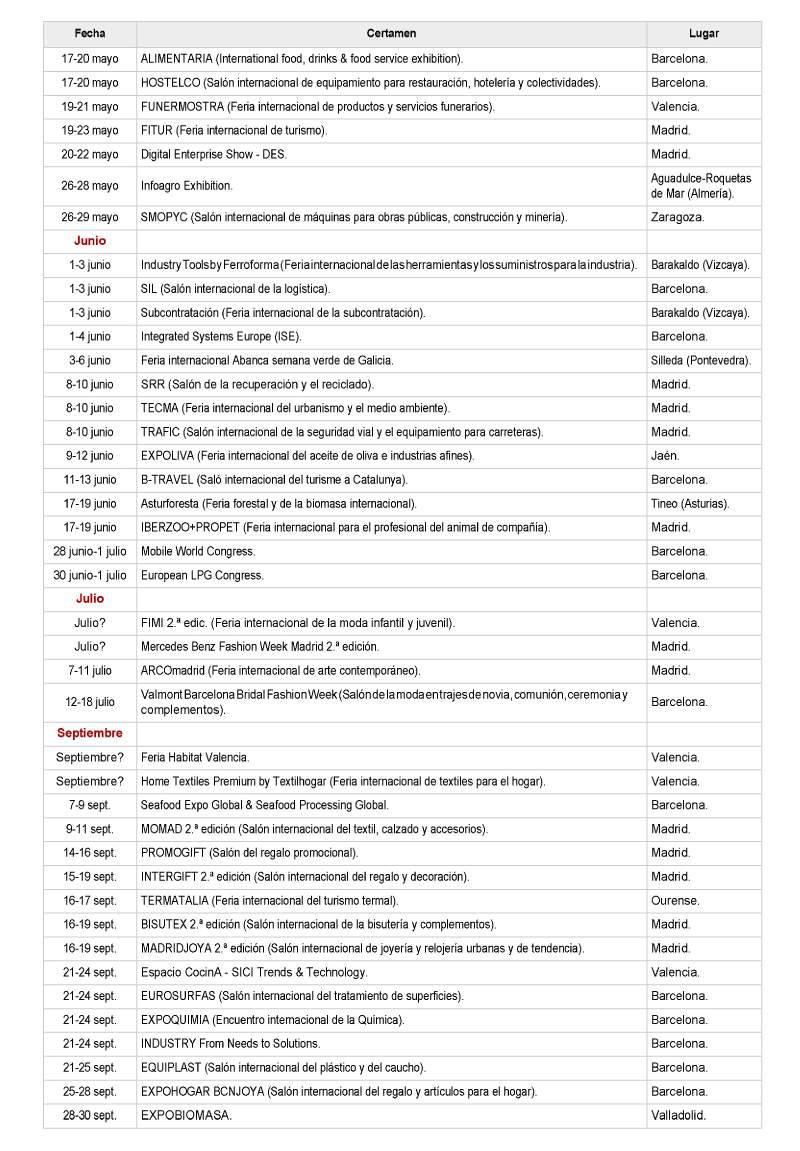 Calendario de Ferias 2021