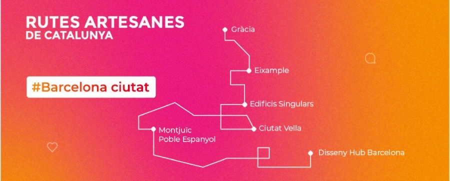 Ruta Artesana por ciutat Barcelona 