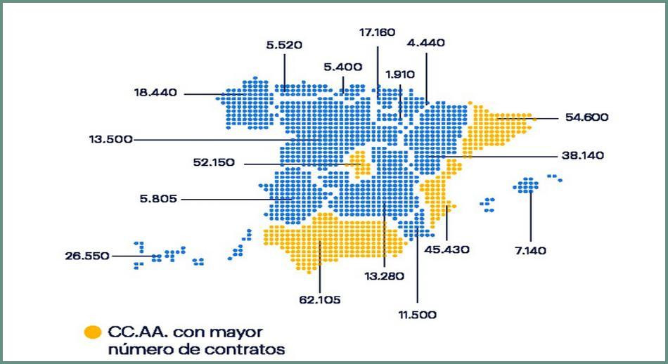 Previsión de contratación para Navidad por comunidades autónomas 