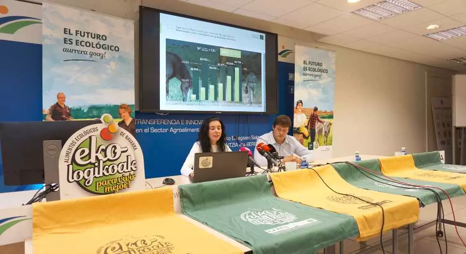 La agricultura ecológica de Navarra suma 806 operadoras y 66.736 hectáreas en 2022