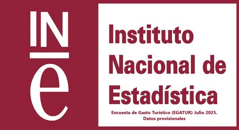 Encuesta de Gasto Turístico (EGATUR) Julio 2025. Datos provisionales