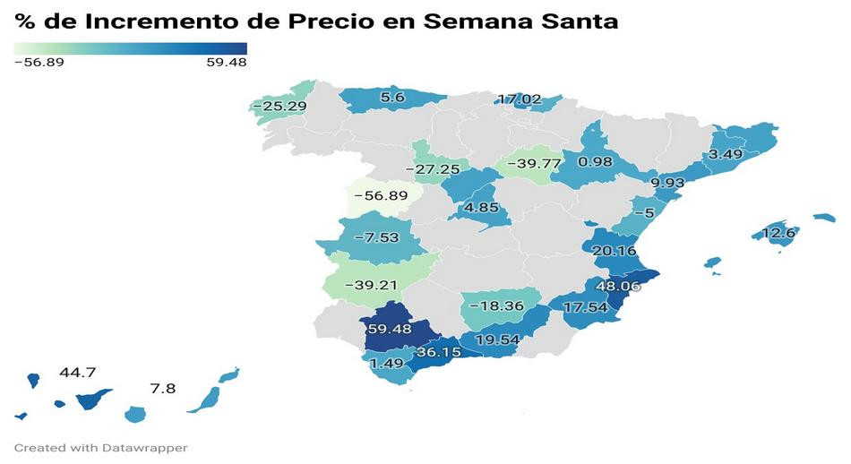 Incremento de precios en Semana Santa