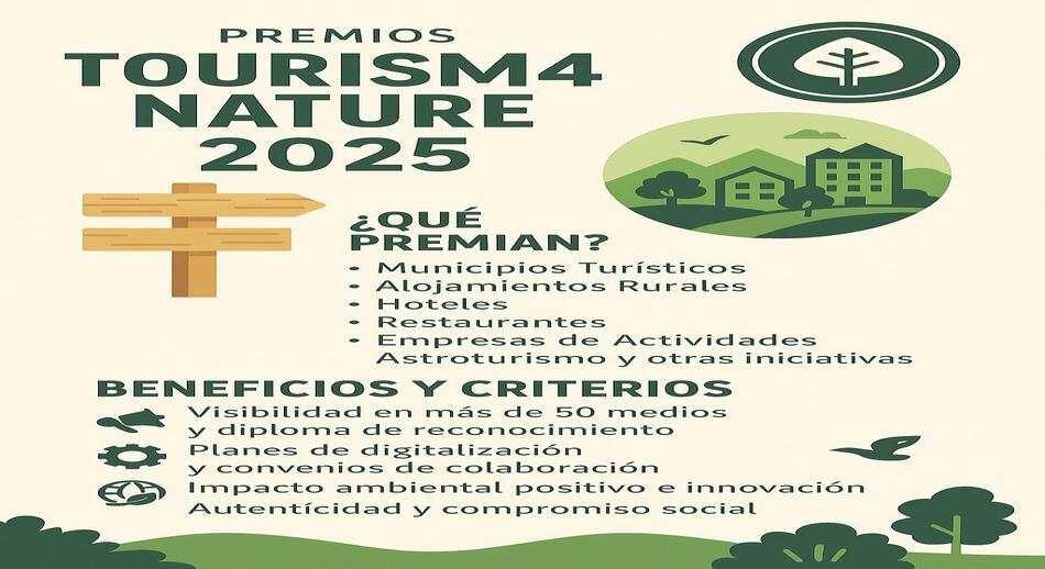 Convocatoria Premios Tourism4Nature 2025