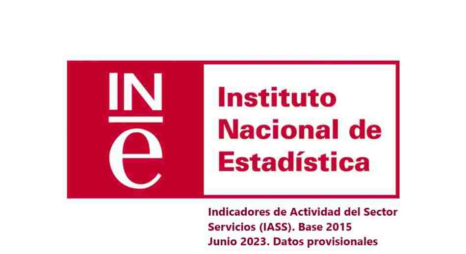 Indicadores de Actividad del Sector Servicios (IASS). Base 2015