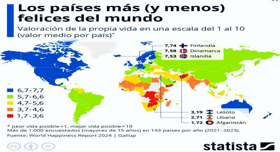 Finlandia, el país más feliz del mundo por séptimo año consecutivo