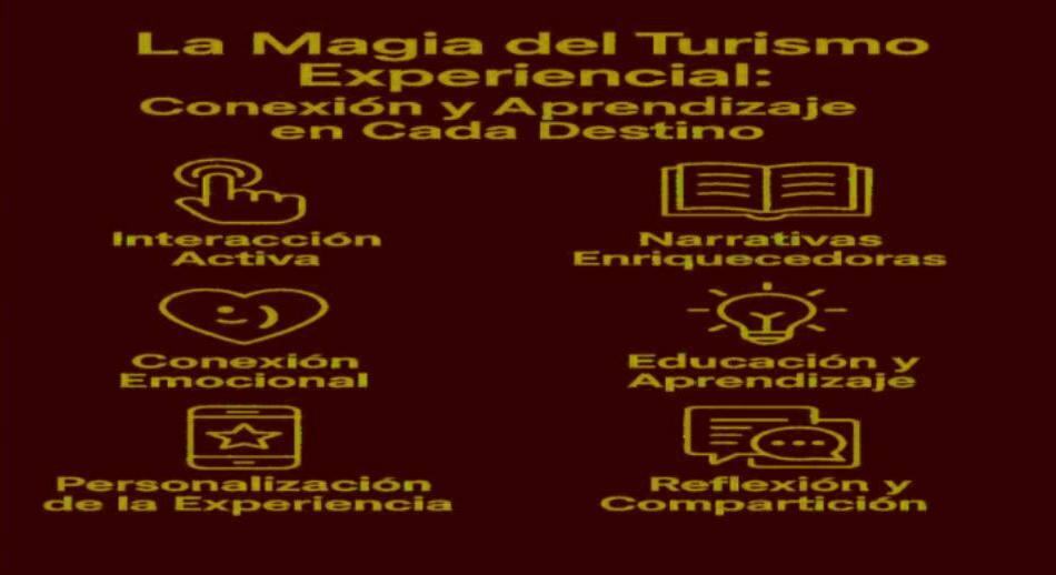 La Magia del Turismo Experiencial: Conexión y Aprendizaje en Cada Destino