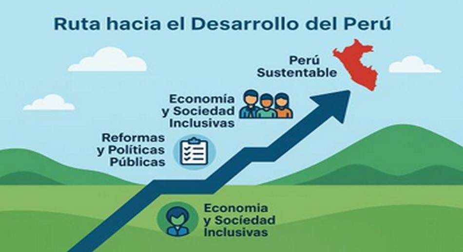 Ruta hacia el Desarrollo del Perú