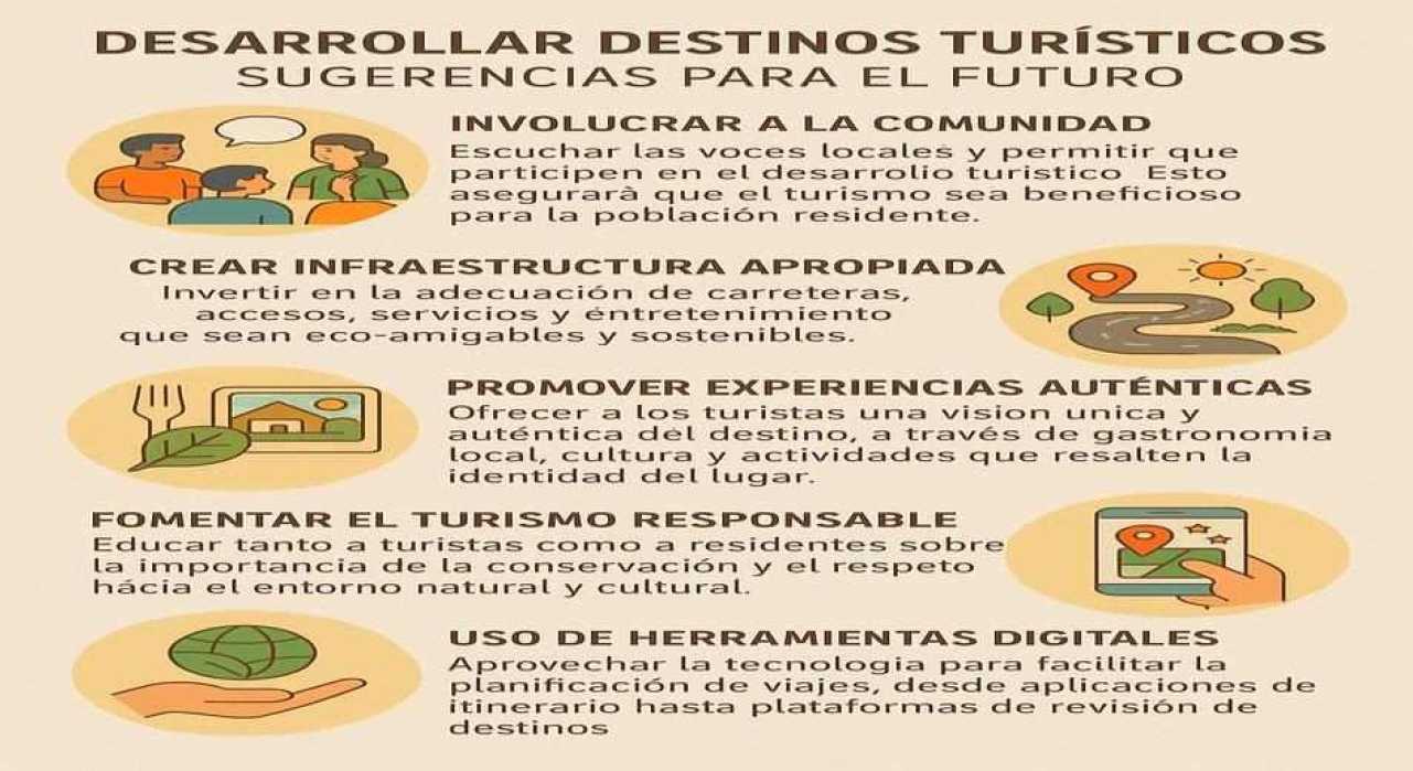 ¿Vacaciones o Tiempo Libre? Claves para Entender su Impacto en el Turismo