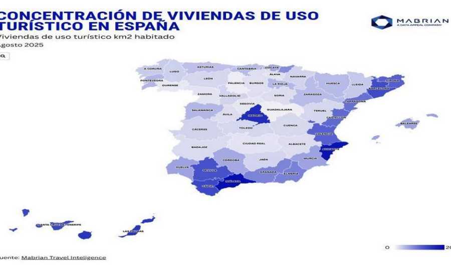 España ajusta el mercado turístico: disminuye la concentración territorial de VUTs