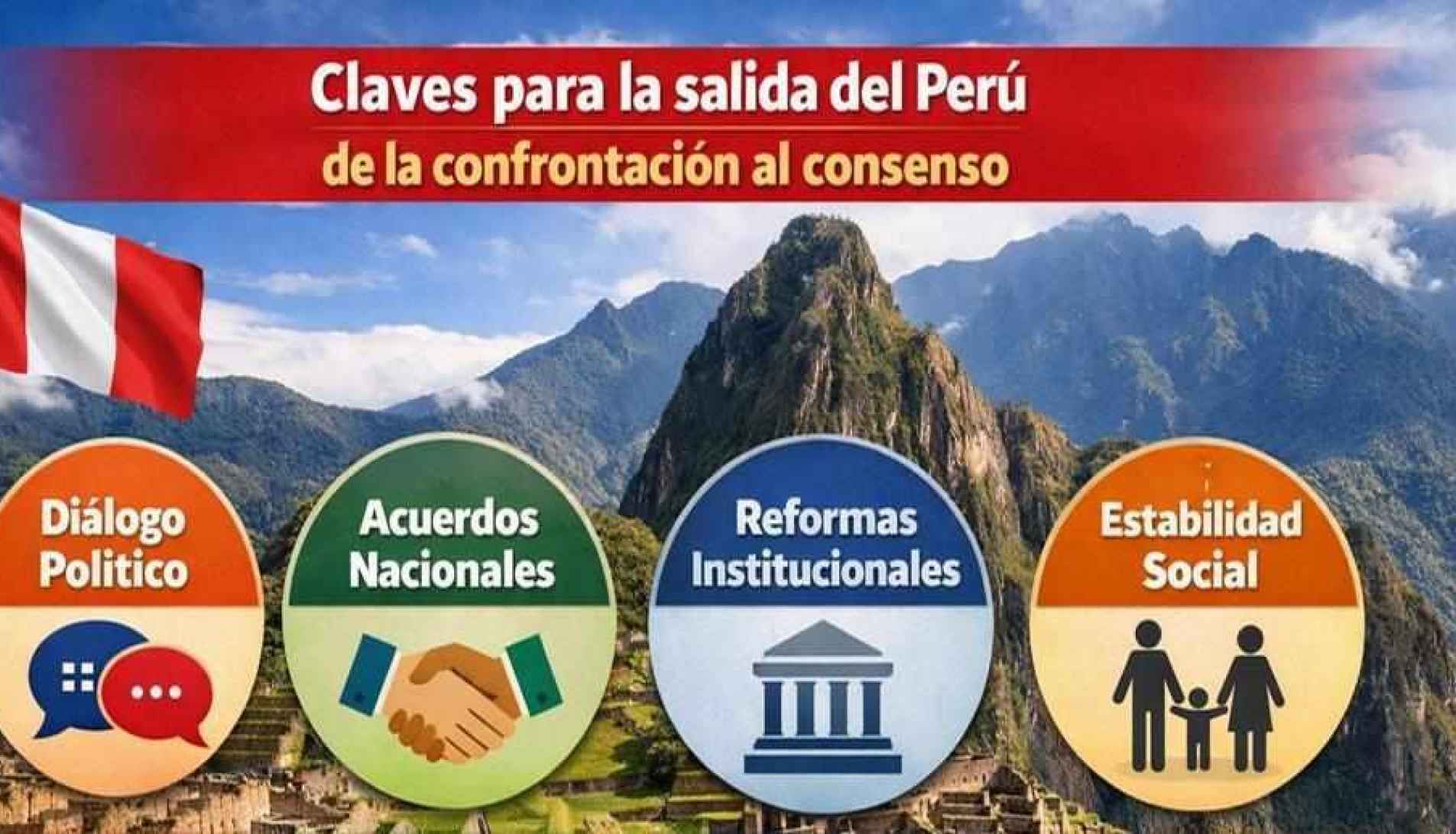 De la confrontación al consenso: una salida para el Perú