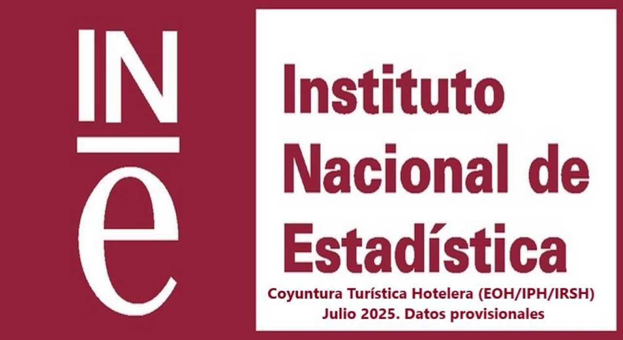  Coyuntura Turística Hotelera (EOH/IPH/IRSH)  Julio 2025. Datos provisionales