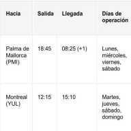 Air Canada lanza nueva ruta Palma de Mallorca - Montreal con el nuevo A321XLR  para el mes de junio