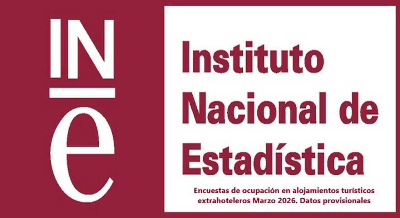 Encuestas de ocupación en alojamientos turísticos extrahoteleros Marzo 2026. Datos provisionales