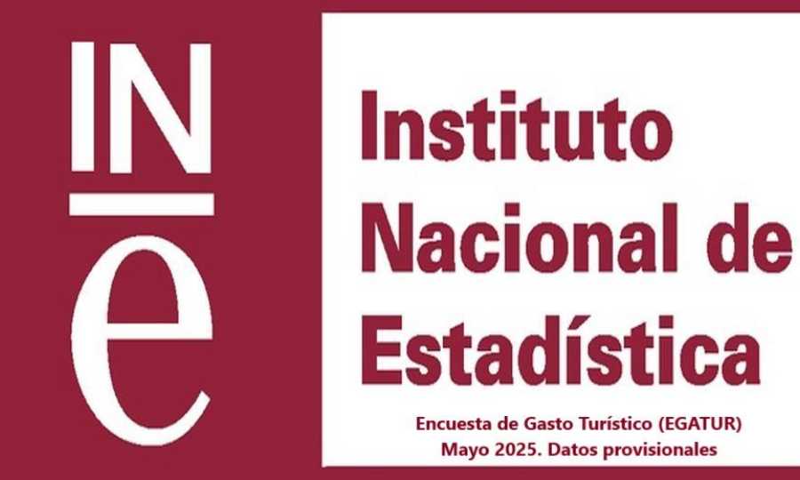 Encuesta de Gasto Turístico (EGATUR) Mayo 2025. Datos provisionales
