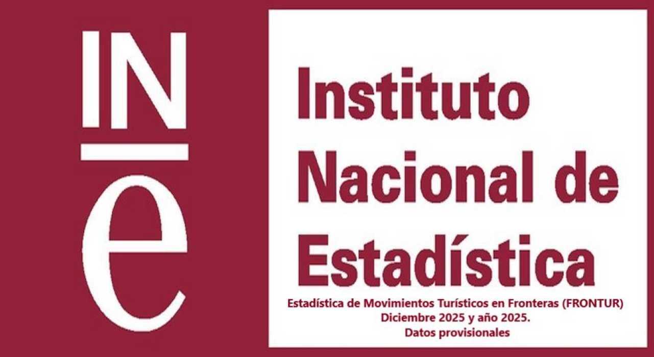 Estadística de Movimientos Turísticos en Fronteras (FRONTUR) Diciembre 2025 y año 2025. Datos provisionales