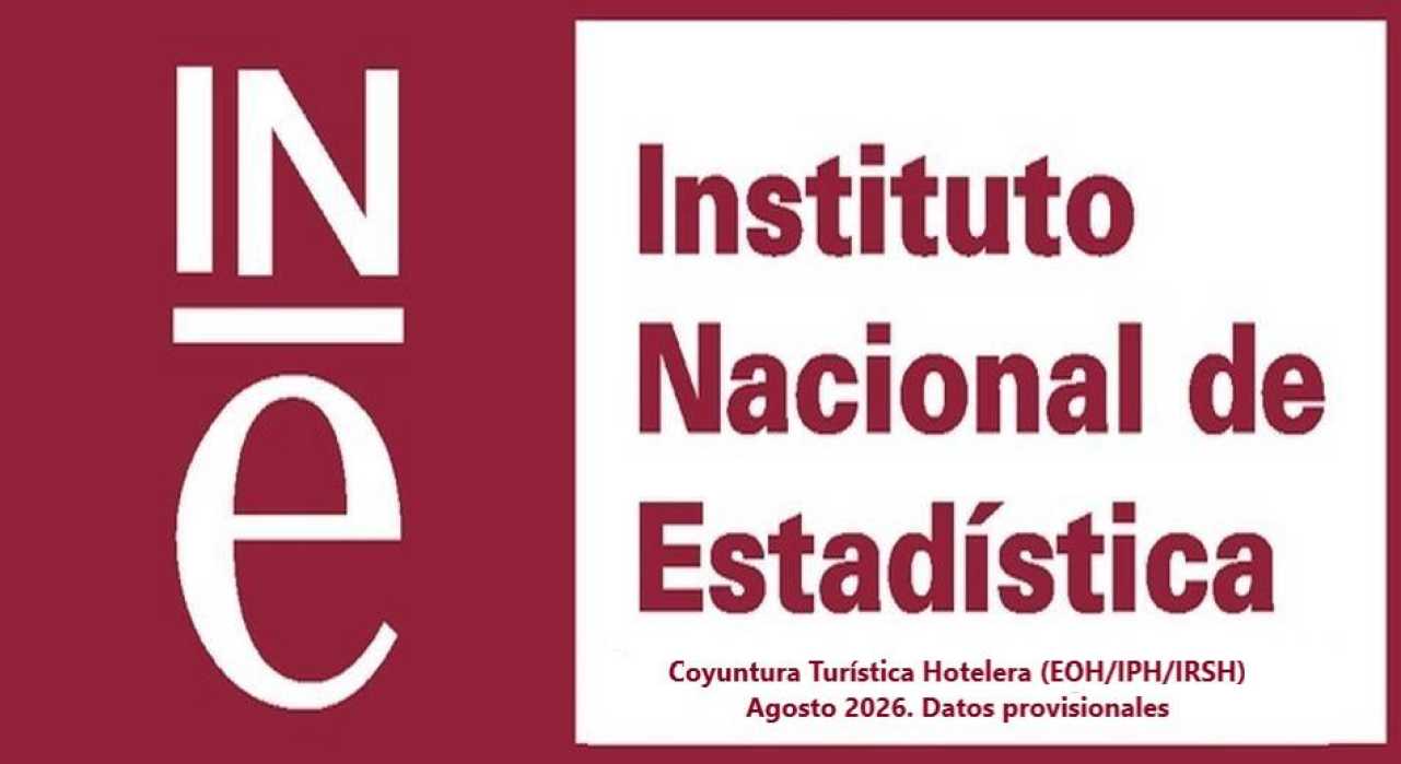 Coyuntura Turística Hotelera (EOH/IPH/IRSH) Agosto 2026. Datos provisionales