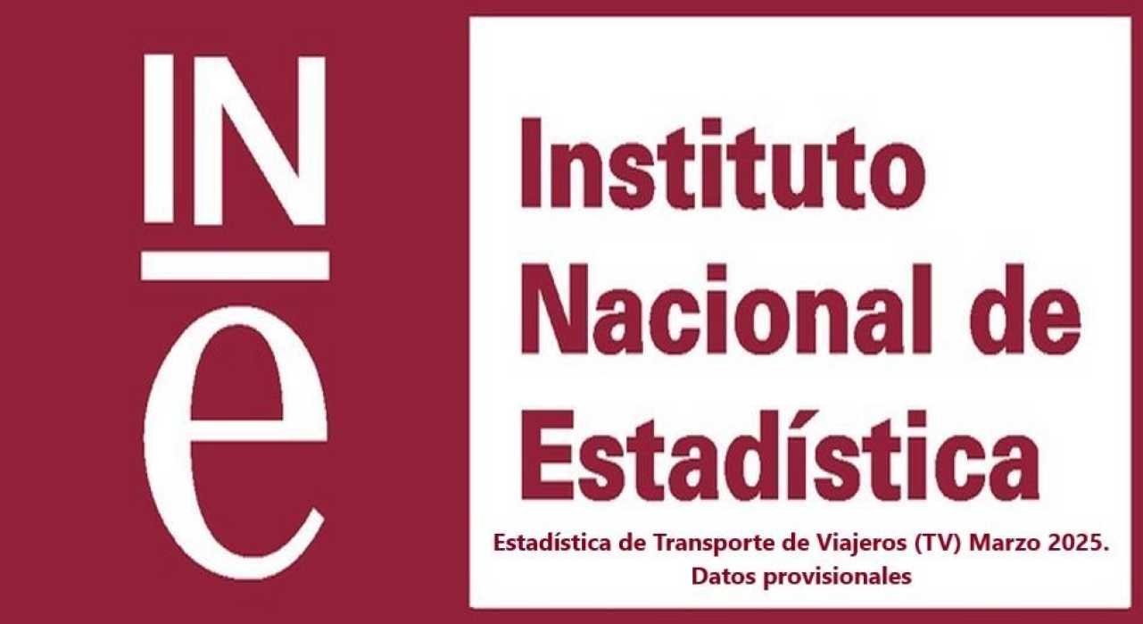 Estadística de Transporte de Viajeros (TV) Marzo 2025. Datos provisionales