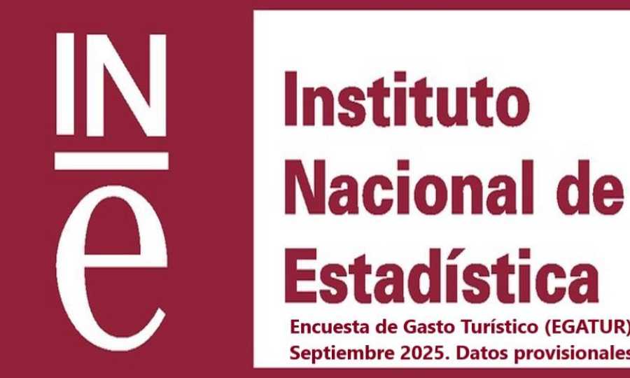Encuesta de Gasto Turístico (EGATUR) Septiembre 2025. Datos provisionales