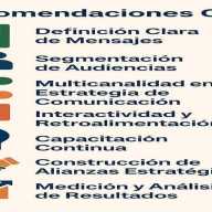 Comunicar para Atraer: Estrategias de Comunicación en el Sector Turístico