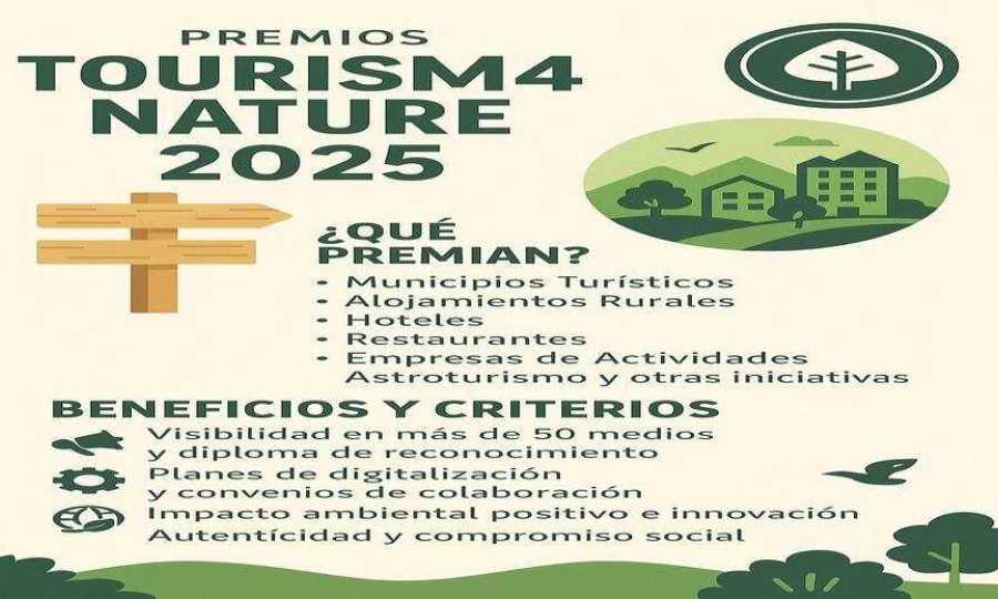 Convocatoria Premios Tourism4Nature 2025: Reconocimiento a la excelencia turística comprometida con la Naturaleza