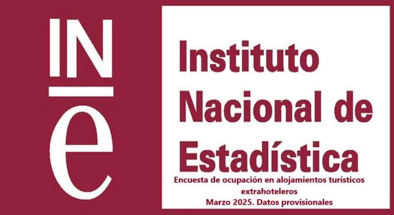 Encuesta de ocupación en alojamientos turísticos extrahoteleros Marzo 2025. Datos provisionales Principales resultados