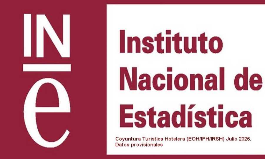 Coyuntura Turística Hotelera (EOH/IPH/IRSH) Julio 2026. Datos provisionales