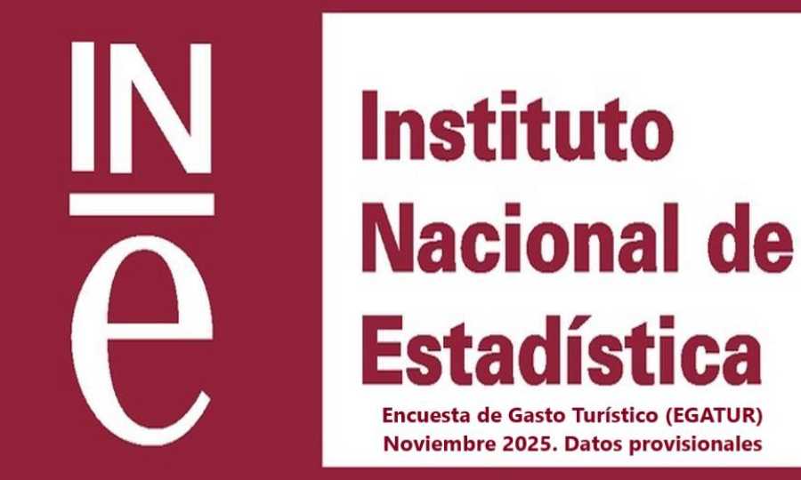 Encuesta de Gasto Turístico (EGATUR) Noviembre 2025. Datos provisionales