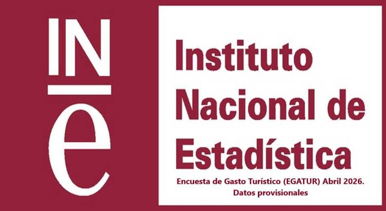 Encuesta de Gasto Turístico (EGATUR) Abril 2026. Datos provisionales
