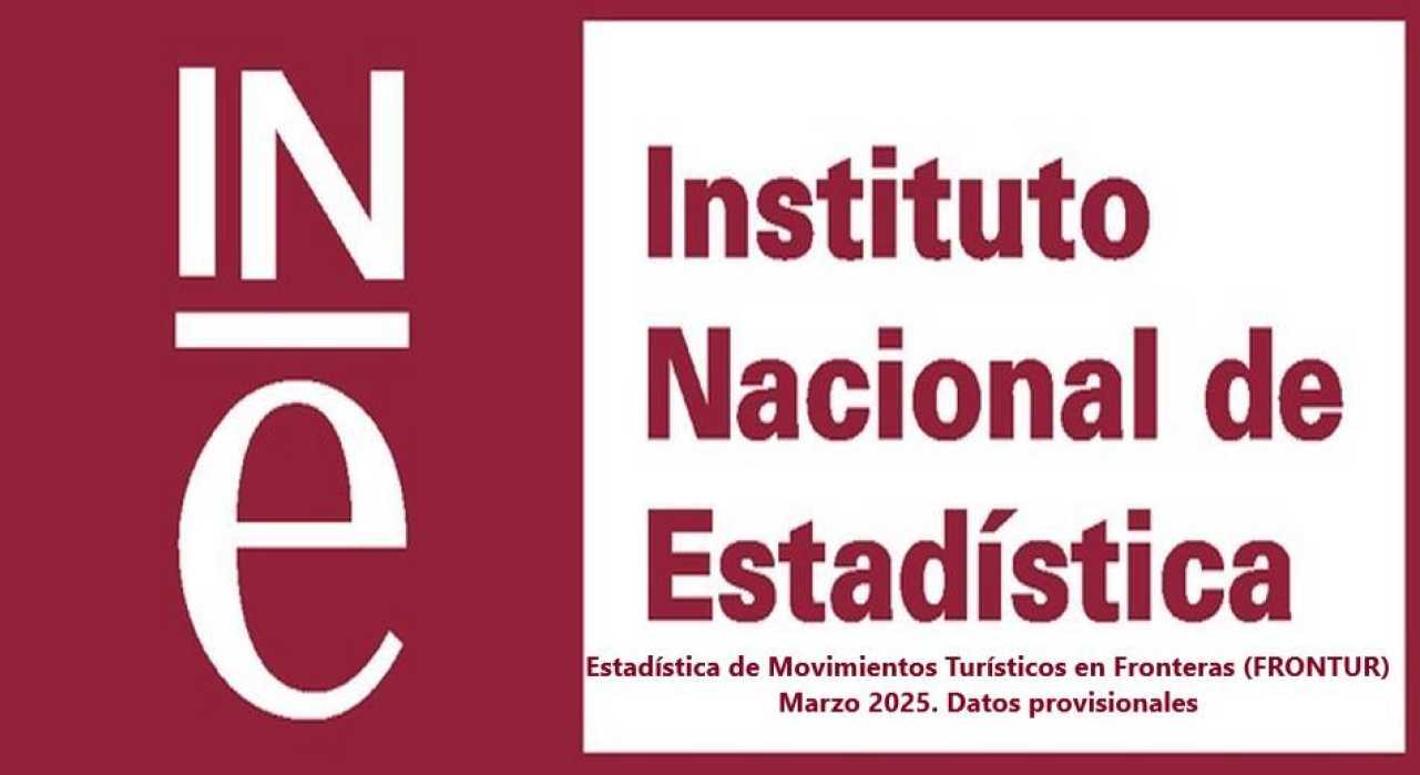 Estadística de Movimientos Turísticos en Fronteras (FRONTUR) Marzo 2025. Datos provisionales