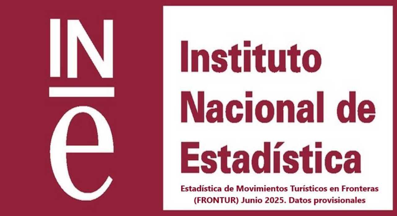 Estadística de Movimientos Turísticos en Fronteras (FRONTUR) Junio 2025. Datos provisionales