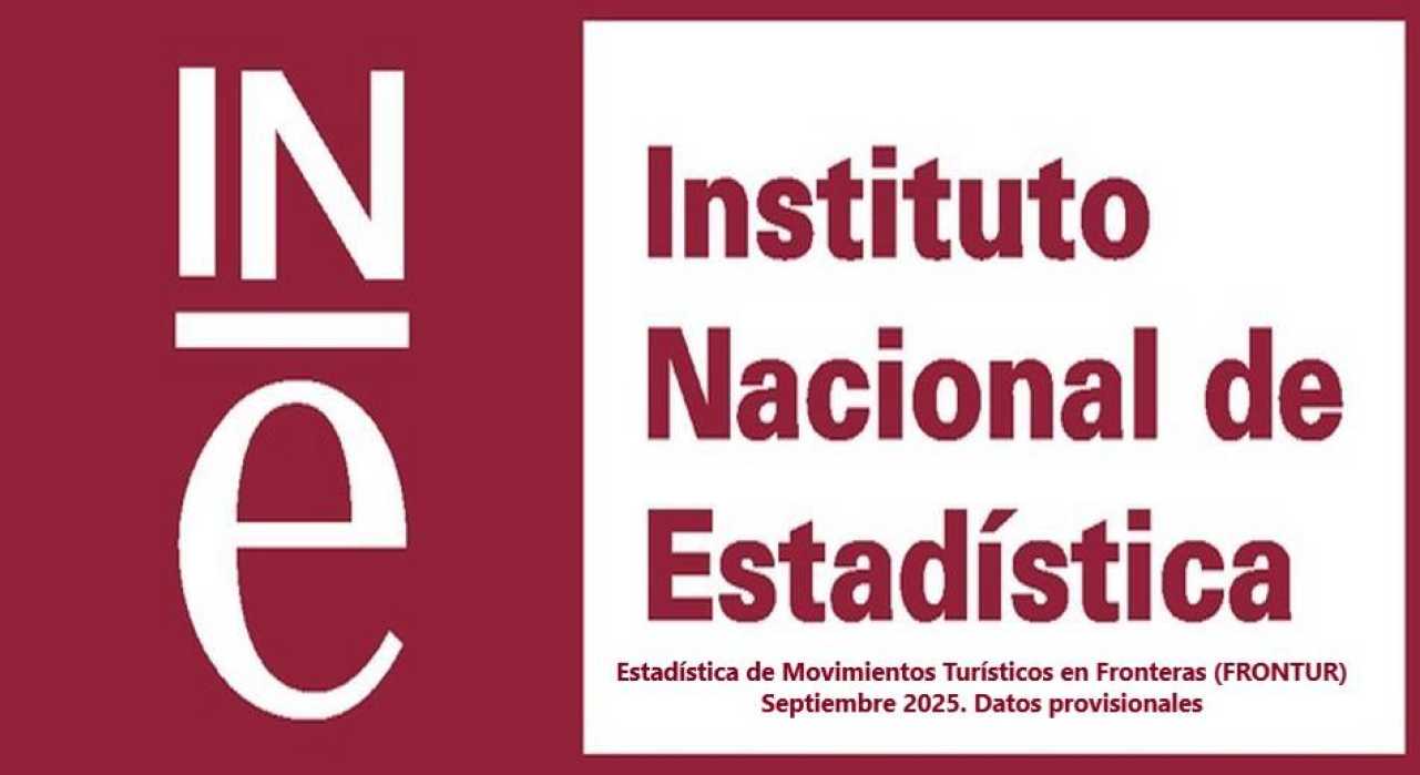 Estadística de Movimientos Turísticos en Fronteras (FRONTUR) Septiembre 2025