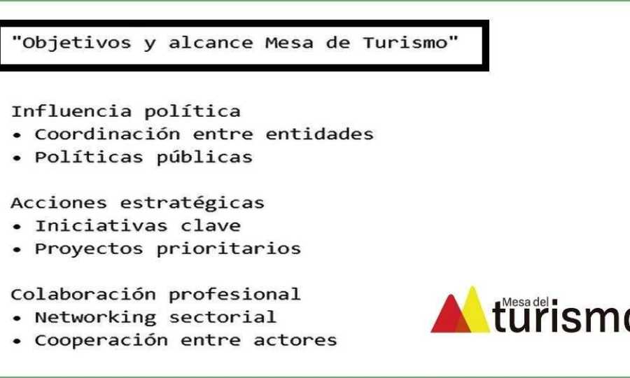 La  Mesa del  Turismo  presenta su Plan de Acción en Bruselas 