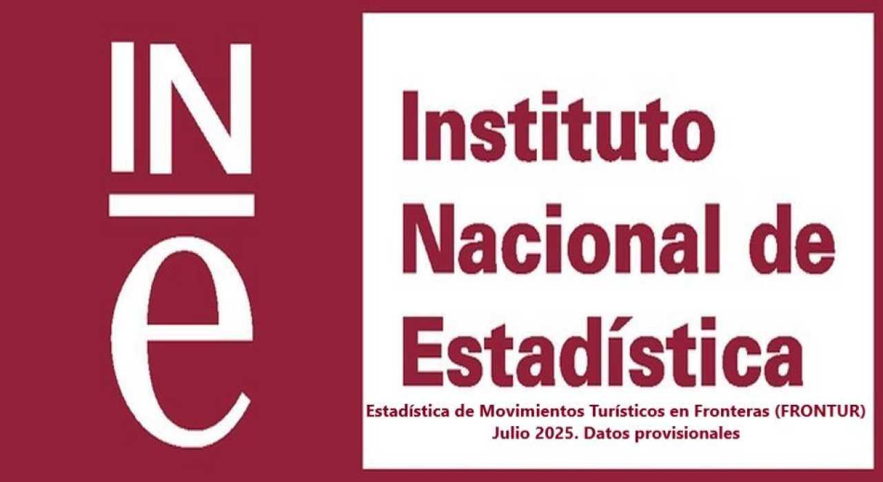 Estadística de Movimientos Turísticos en Fronteras (FRONTUR) Julio 2025. Datos provisionales
