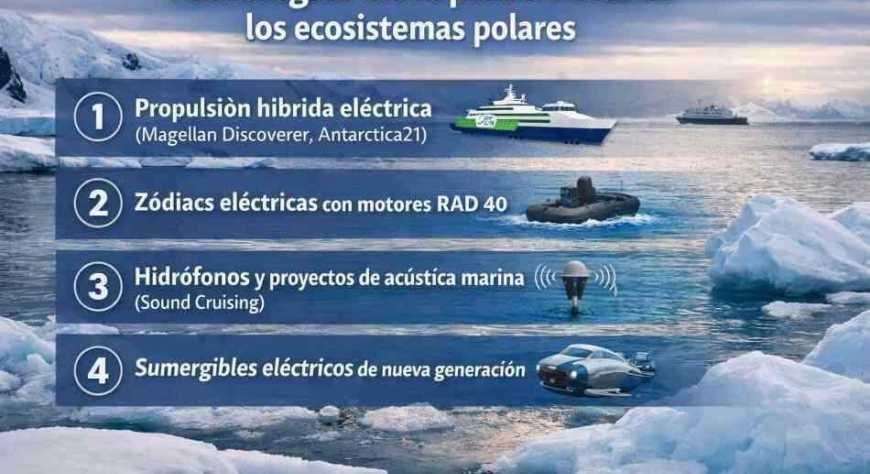 Tecnología para no alterar los ecosistemas en los polos. Los cruceros mas ecologistas