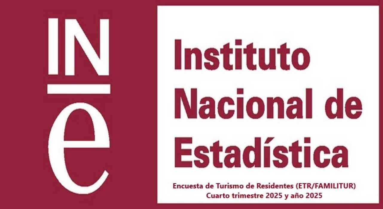 Encuesta de Turismo de Residentes (ETR/FAMILITUR) Cuarto trimestre 2025 y año 2025