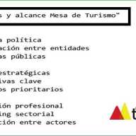 La  Mesa del  Turismo  presenta su Plan de Acción en Bruselas 
