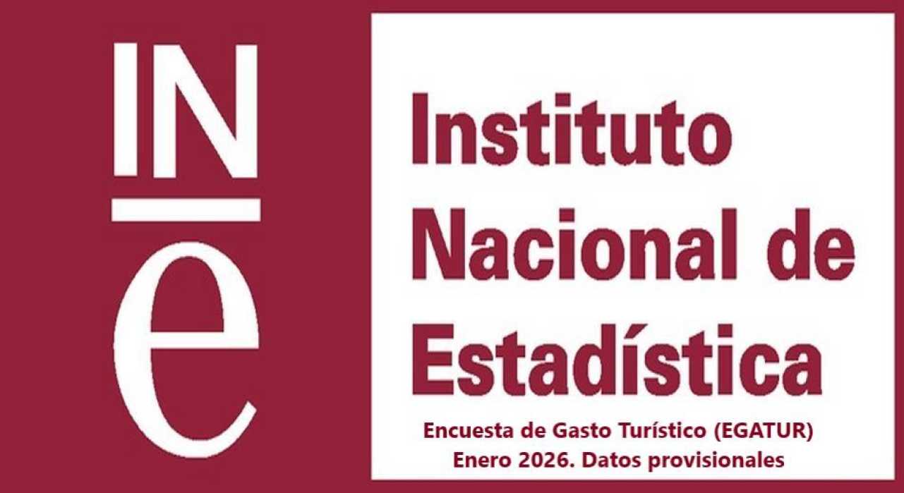 Encuesta de Gasto Turístico (EGATUR) Enero 2026. Datos provisionales