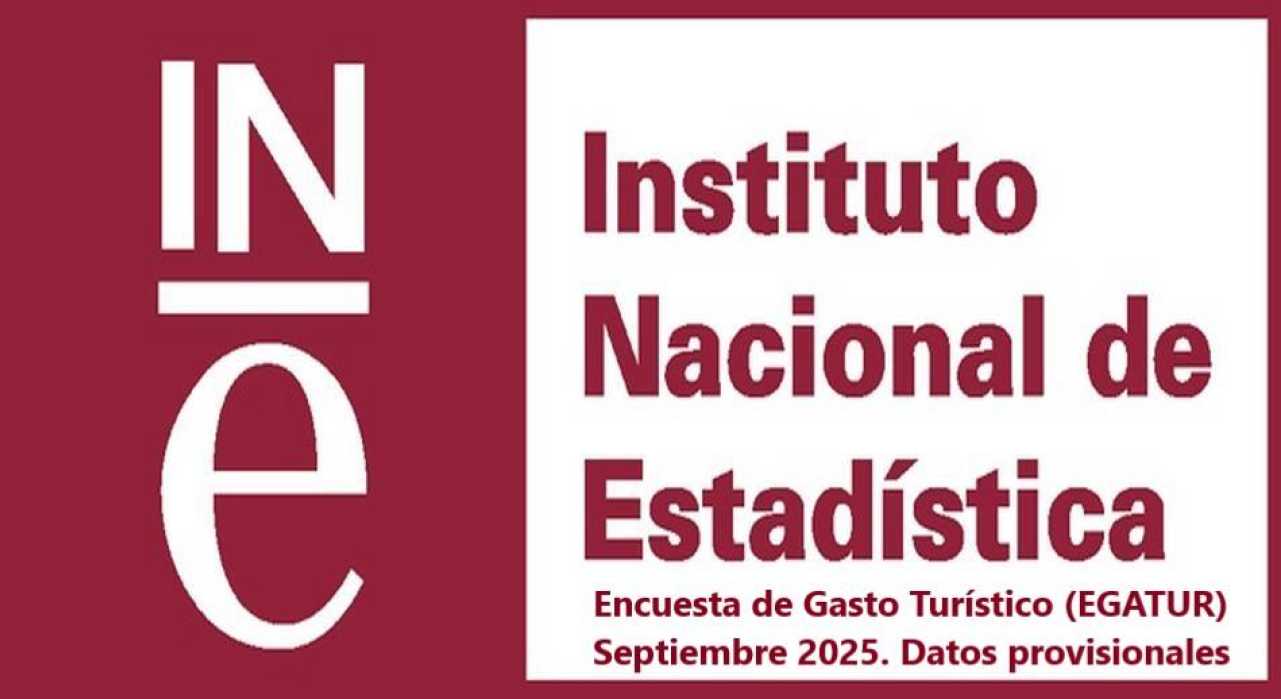 Encuesta de Gasto Turístico (EGATUR) Septiembre 2025. Datos provisionales