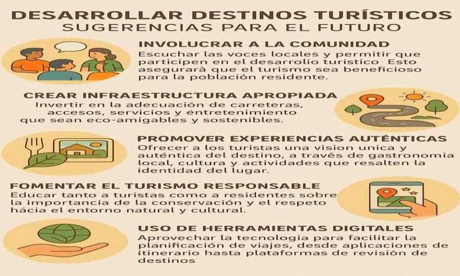 ¿Vacaciones o Tiempo Libre? Claves para Entender su Impacto en el Turismo