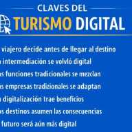 El turismo digital y las viejas reglas del juego