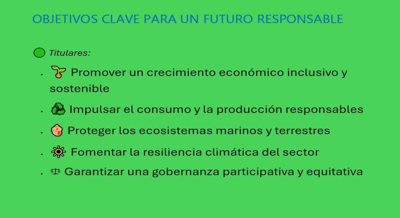 Objetivos clave para el turismo sostenible en 2030