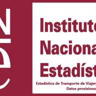 Estadística de Transporte de Viajeros (TV) Marzo 2025. Datos provisionales