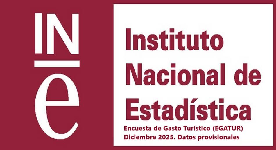 Encuesta de Gasto Turístico (EGATUR) Diciembre 2025. Datos provisionales