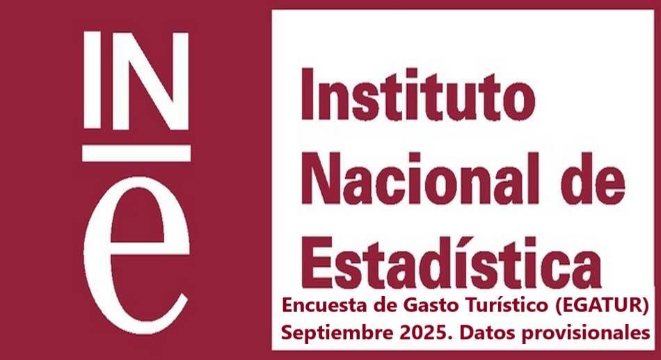 Encuesta de Gasto Turístico (EGATUR) Septiembre 2025. Datos provisionales